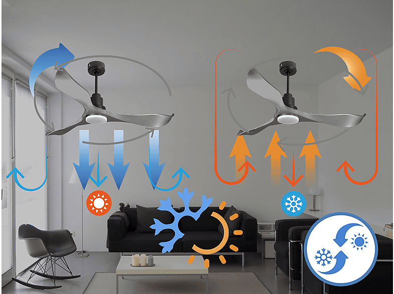 Ventilador de techo - Purline TrawanganD132C04LED64620, 18 W, 6 velocidades, Negro