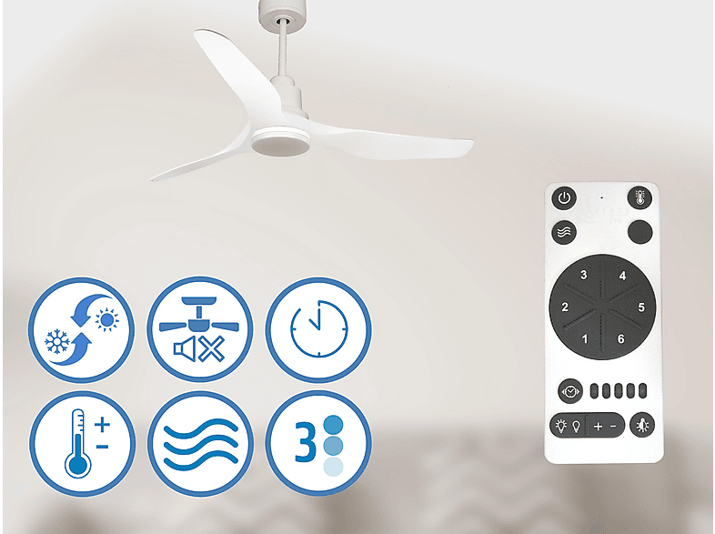 Ventilador de techo - Purline ThassosD127C04LED64453, 18 W, 6 velocidades, Blanco