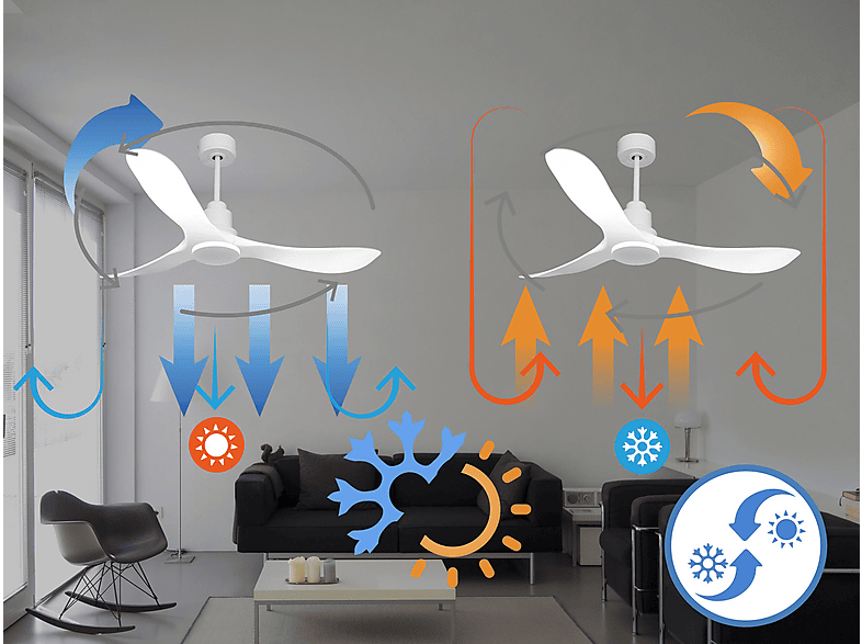 Ventilador de techo - Purline TongaD132C0466667, 6 velocidades, Blanco