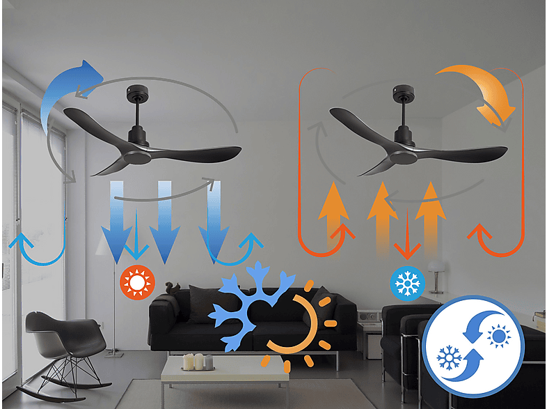 Ventilador de techo - Purline TiomanD132C0464565, 6 velocidades, Negro