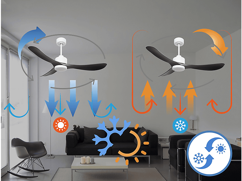 Ventilador de techo - Purline TiomanD132C03LED64937, 18 W, 6 velocidades, Blanco
