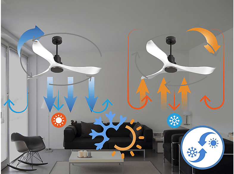 Ventilador de techo - Purline VirginD132C0467173, 6 velocidades, Negro