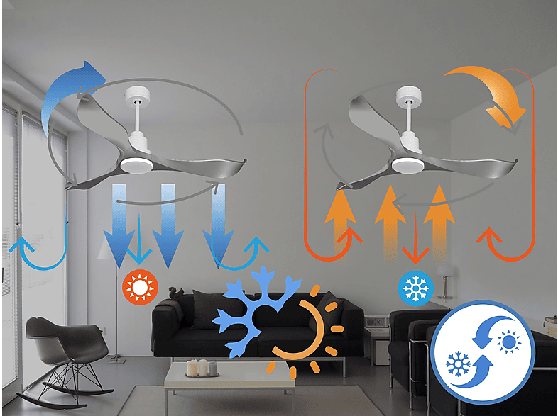Ventilador de techo - Purline TrawanganD132C0466664, 6 velocidades, Blanco