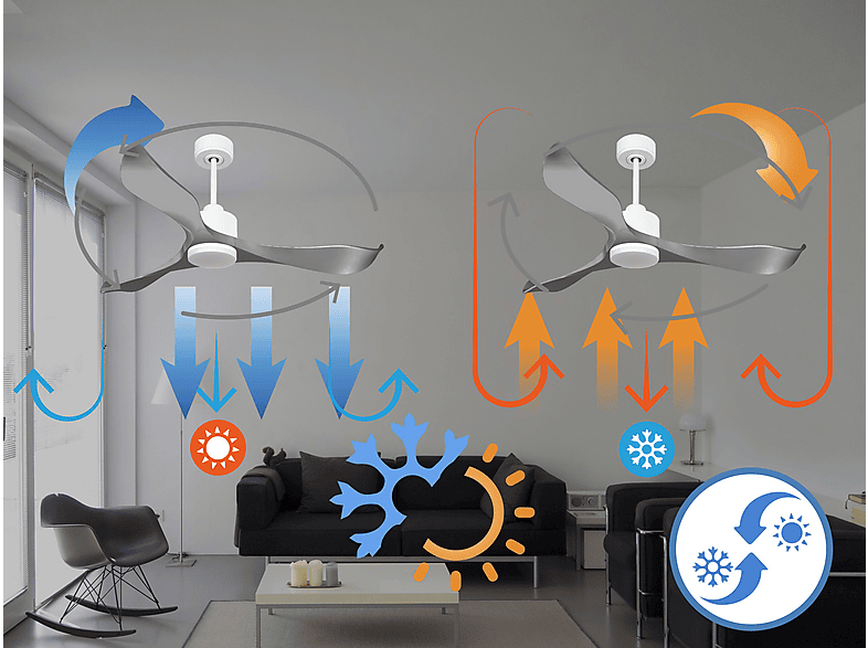 Ventilador de techo - Purline TrawanganD132C03LED64935, 18 W, 6 velocidades, Blanco