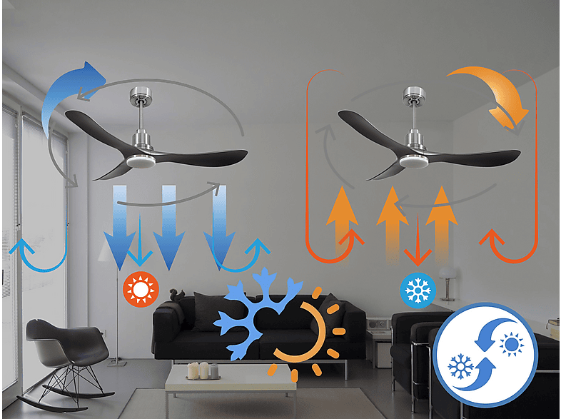 Ventilador de techo - Purline TiomanD132C04LED64532, 18 W, 6 velocidades, Plata