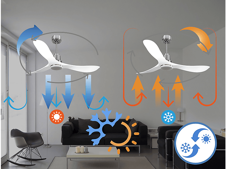 Ventilador de techo - Purline TongaD132C04LED67078, 18 W, 6 velocidades, Plata