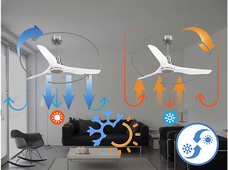 Ventilador de techo - Purline ThassosD127C04LED67086, 18 W, 6 velocidades, Plata