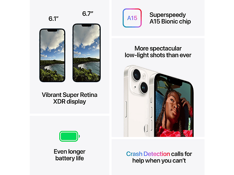 Smartphone - Apple iPhone 14, Púrpura, Móvil iOS, 128 GB, 6 GB RAM, 6,1 " OLED, Ceramic Shield, Recubrimiento oleofóbico, Anti-huellas, Apple, A15