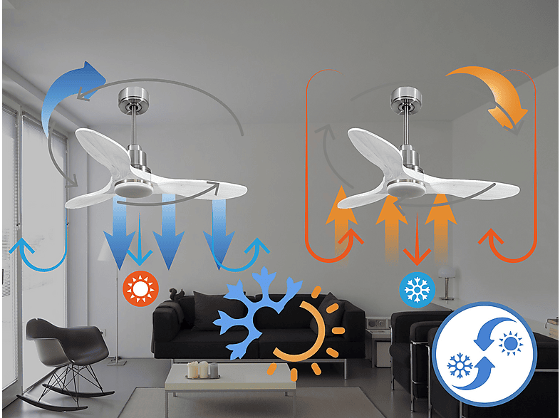 Ventilador de techo - Purline LimaD106C04LED67097, 18 W, 6 velocidades, Plata