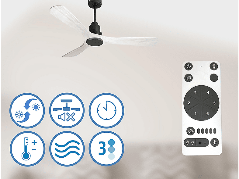 Ventilador de techo - Purline NusaD132C0464580, 6 velocidades, Negro