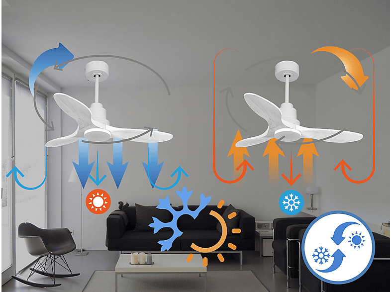 Ventilador de techo - Purline LimaD106C0464411, 6 velocidades, Blanco