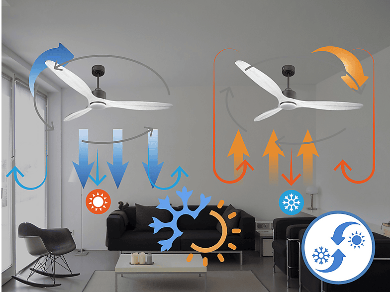 Ventilador de techo - Purline SalD166C03LED65267, 18 W, 6 velocidades, Negro
