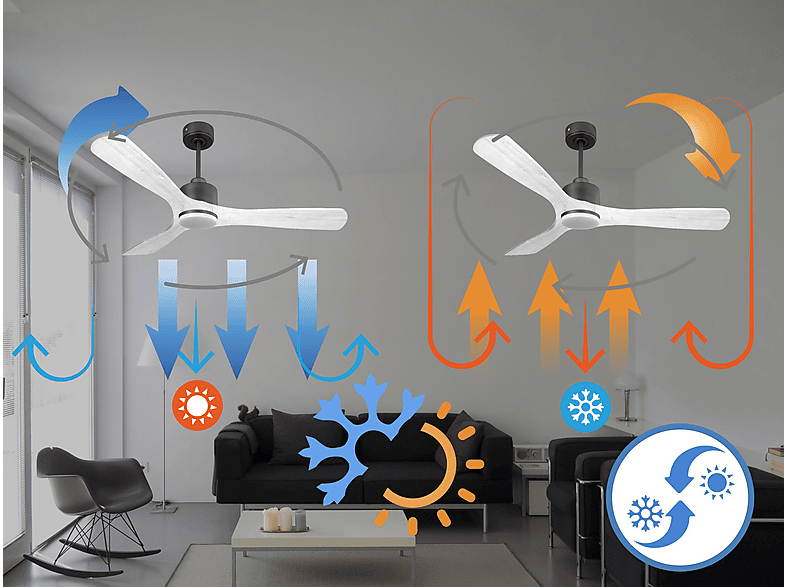 Ventilador de techo - Purline NusaD132C03LED65274, 18 W, 6 velocidades, Negro