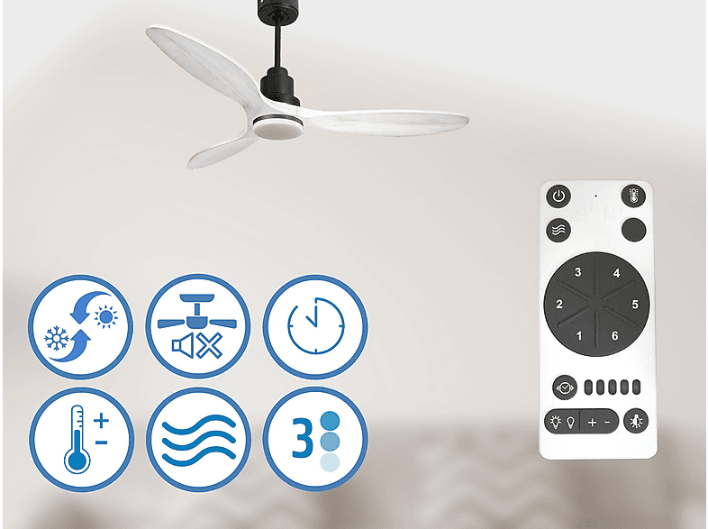 Ventilador de techo - Purline SantoriniD132C04LED64631, 18 W, 6 velocidades, Negro