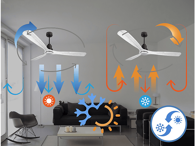Ventilador de techo - Purline MadeiraD166C04LED64646, 18 W, 6 velocidades, Negro
