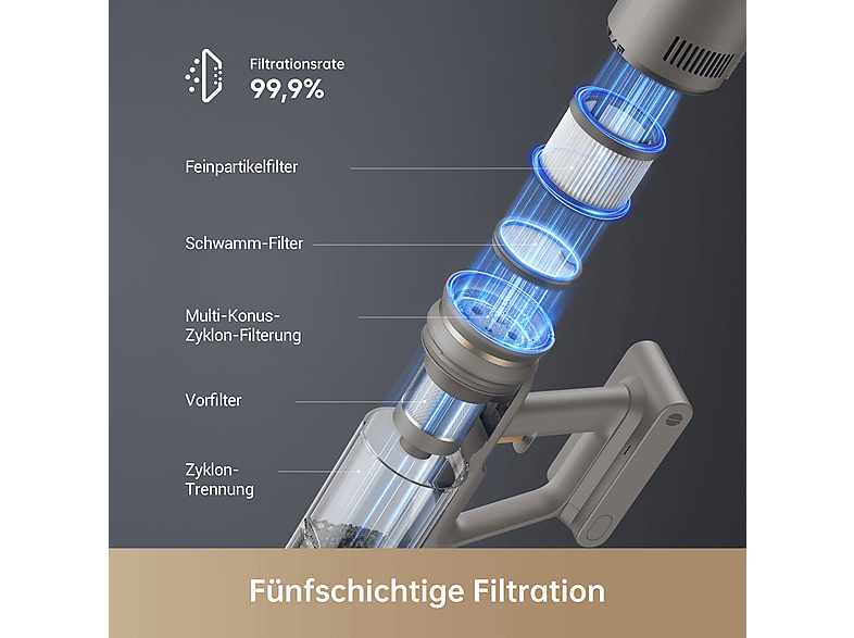 Aspirador escoba - Dreame Z10 STATION CORDLESS STICK VACUUM, 481 W, Potencia de succión 150 AirWatt, Depósito 2,5 l, Autonomía 65 min, Beige