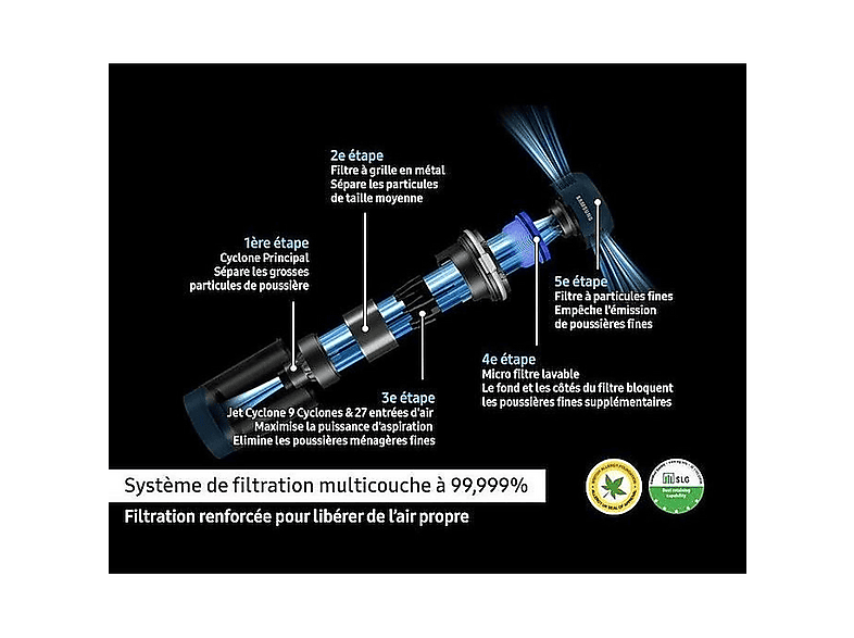Aspirador escoba - Samsung VS20B75BCR5/WD, 550 W, Potencia de succión 200 AirWatt, Depósito 0,8 l, Autonomía 60 min, Negro, Cromo