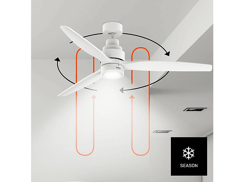Ventilador de techo con luz - Taurus FRESKO 3B PURE ULTRA SILENCE, 30 W, 6 velocidades, Blanco