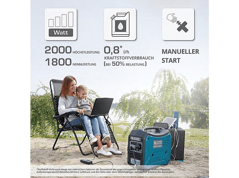 Generador de energía - Könner & Söhnen KS 2000i S
