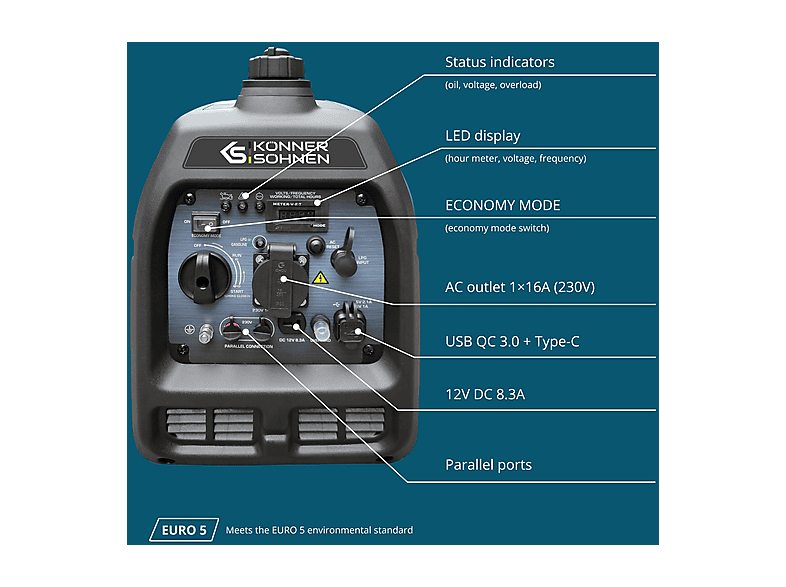 Generador de energía - Könner & Söhnen KS 3100iG S