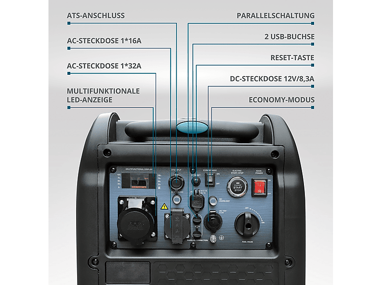 Generador de energía - Könner & Söhnen KS 5500iES ATSR