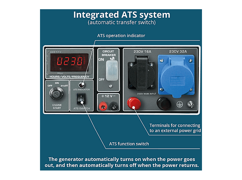 Generador de energía - Könner & Söhnen KS 7000E ATS