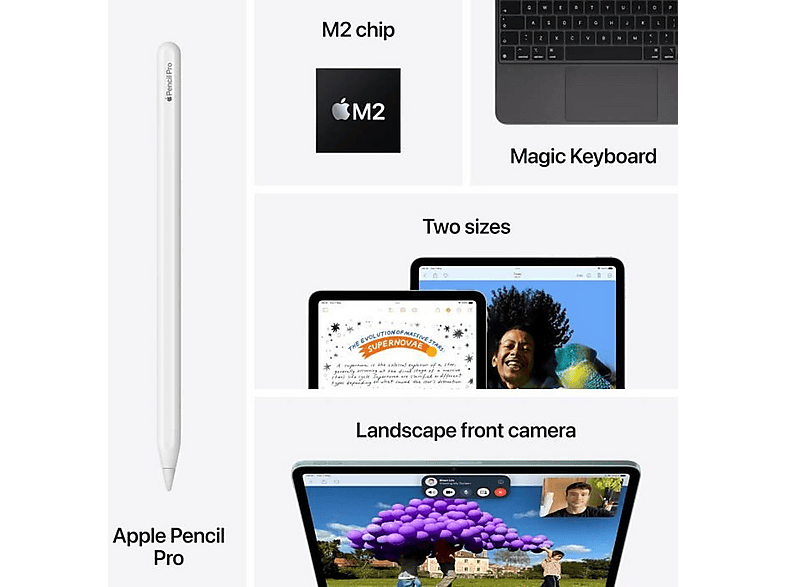 Tablet - Apple iPad Air, 128 GB, Beige, 13 " Retina, 8 GB RAM, Apple M, M2, Tablet iPadOS