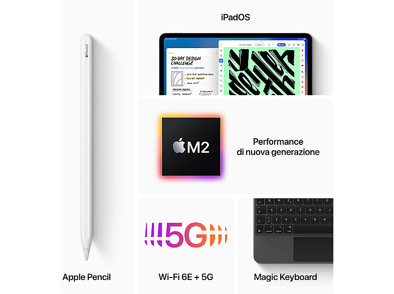 Tablet - Apple 1543494 MP1X3TY/A IPAD PRO 12.9 WF CL 128 GRY 6 GEN, 128 GB, Gris espacial, 12,9 " Retina, 128 GB RAM, Chip M2 de Apple, Tablet iOS