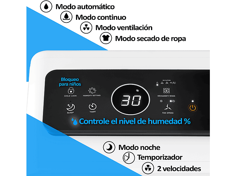 Deshumidificador - Hjm DHM30: 30L/día, Superficie 55-60 m2, Función Secado de Ropa, Silencioso, Depósito 4L, 210W, 4 l, 60 m², blanco
