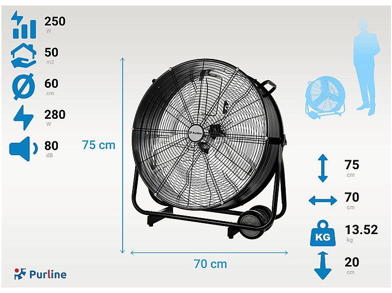 Ventilador de sobremesa - Purline VENTY METABLAST S, 280 W, 3 velocidades, Negro
