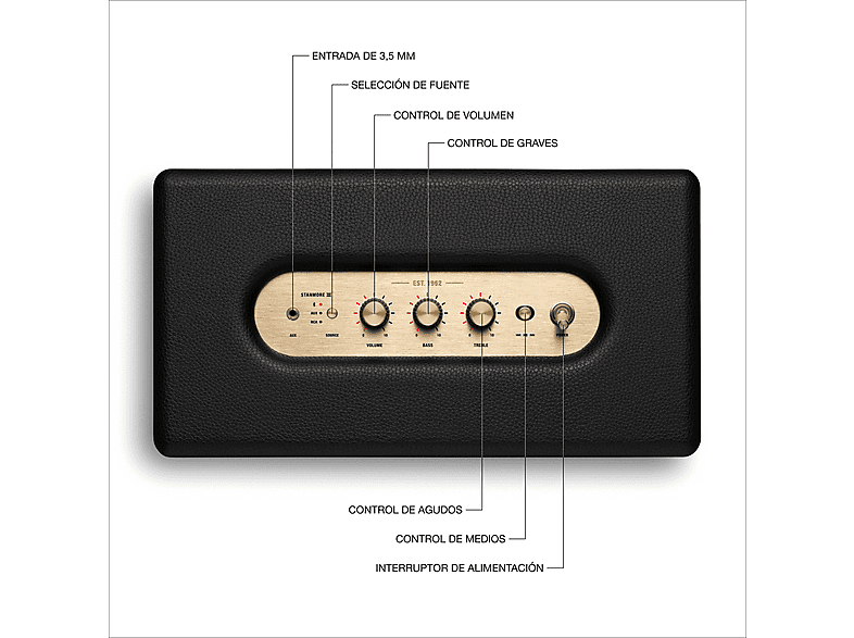 Altavoz bluetooth - Marshall Stanmore III, 50 W, Bluetooth 5.2, Negro