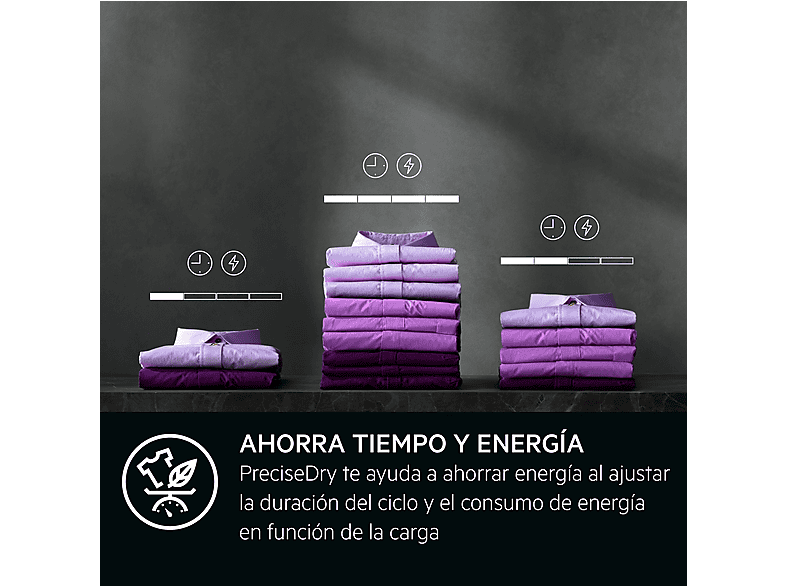 Secadora bomba de calor - AEG Series 7000 TR719G2PB, Eléctrico, 9 kg, Blanco