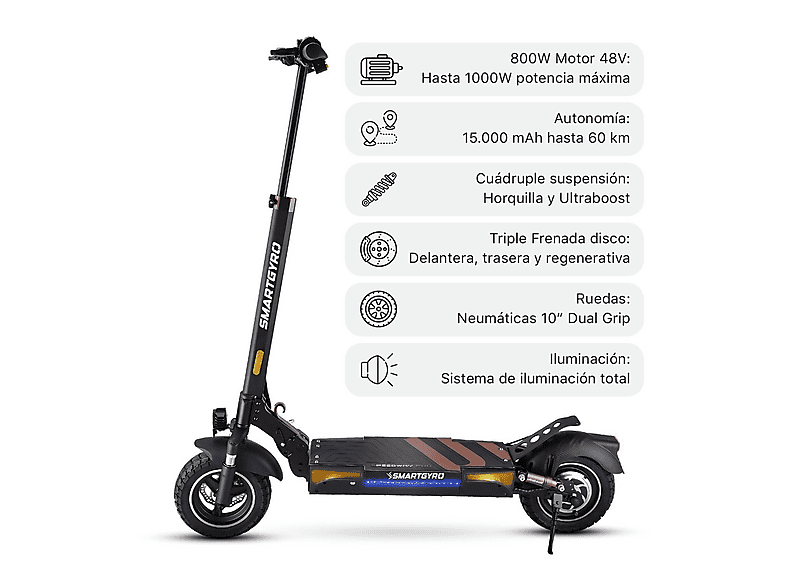 Patinete eléctrico - Smartgyro Speedway PRO C, Pot. máx. 1000 W, 15000 mAh, Negro
