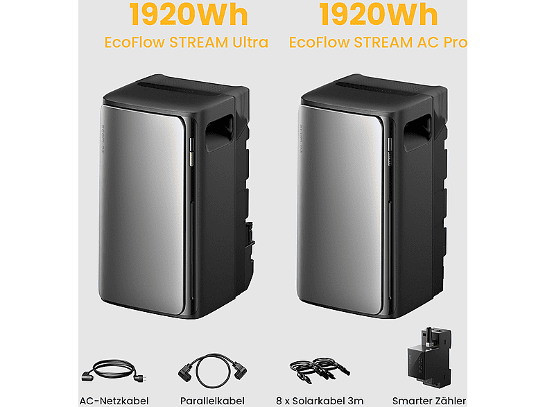 Kit solar - Ecoflow STREAM Ultra con AC Pro, Smart Meter gratis, 2300 W