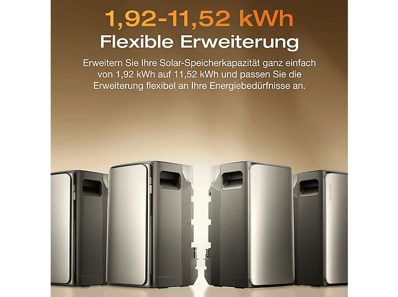 Kit solar - Ecoflow STREAM Ultra con AC Pro, Smart Meter gratis, 2300 W