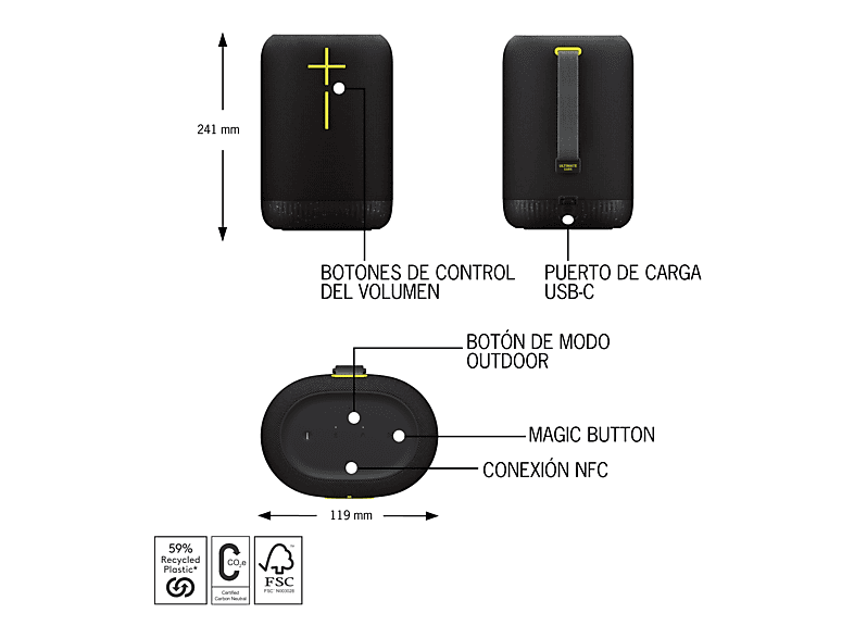 Altavoz inalámbrico - Ultimate Ears EPICBOOM, Bluetooth, 94 dBC, 17 horas, USB-C, EQ adaptativo, Sonido 360º, Emparejable, Clasificación IP67, Negro