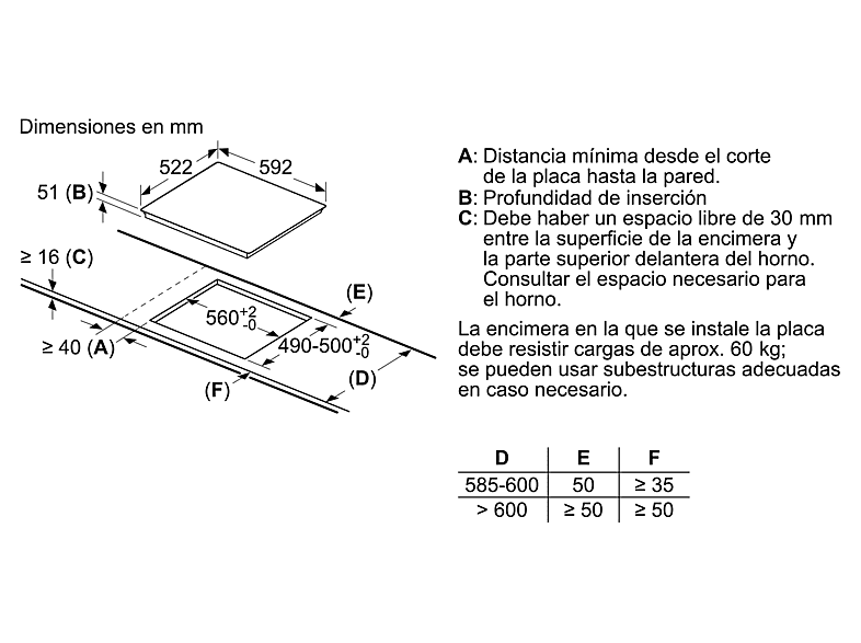 Placa inducción - Bosch PID612BB1E, Zona de Cocción Triple, Zona grande 32 cm, Sprint, Blanco