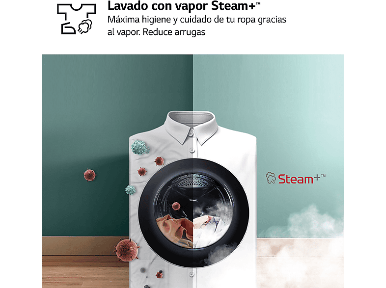 Lavadora secadora - LG F4DR7511AGW, 11 kg / 6 kg, 1400 rpm, 14 programas, AI Direct Drive™, Autodosificación, TurboWash™360, Blanco