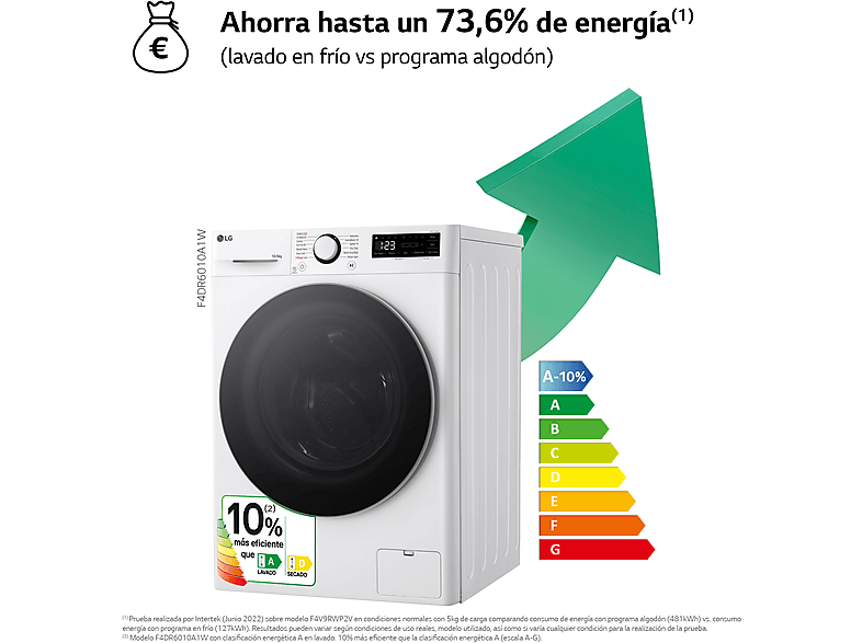 Lavadora secadora - LG F4DR6010A1W, 10 kg / 6 kg, 1400 rpm, 12 programas, AI Direct Drive™, TurboWash™360˚, Blanco