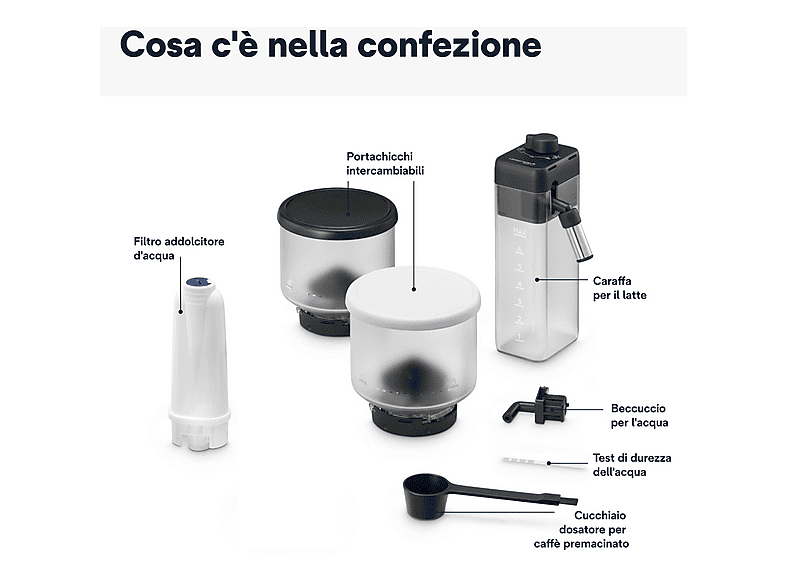Máquina espresso - Delonghi Rivelia EXAM440.55.W, 19 bar, 1450 W, 0,7 l, 2 tazas, Blanco