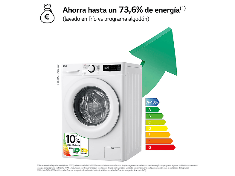 Lavadora secadora - LG F4DR5009A3W, Serie 500, 9kg/6kg, 1400 rpm, 12 programas, Blanco