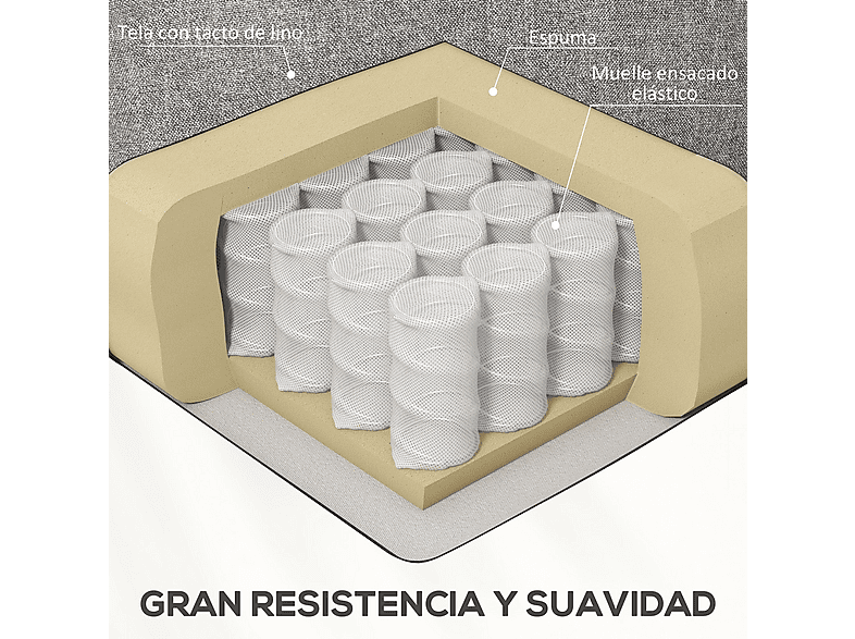 Sillón levanta personas - Homcom 713-042V90GY, Peso máximo 120 kg, Gris