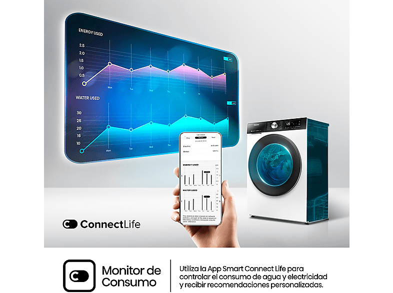 Lavadora secadora - Hisense WD3S8043BW3, 8 kg/5 kg, 1400 rpm, 16 programas. Clase A-30%, WiFi, Blanco