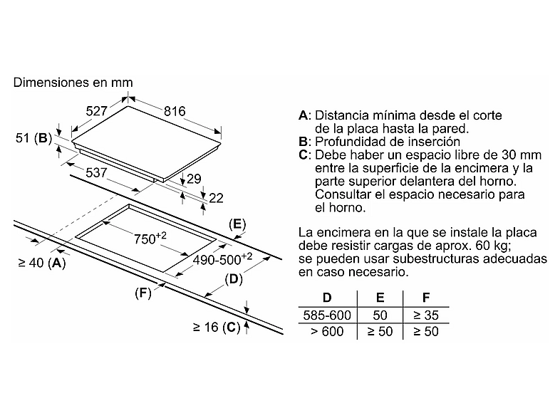 Placa inducción - Bosch PXV875DV1E, 5 zonas, Zona Flex, Direct Select premium, FlexInducción, 80 cm, Negro