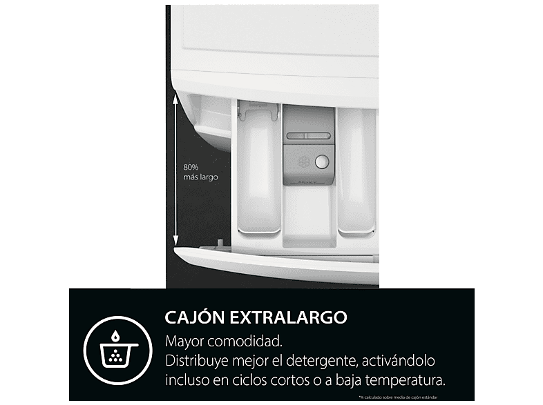 Lavadora carga frontal - AEG LFR7314O4C, 10 kg, 1400 rpm, 12 programas, Función Vapor, Tambor Care, PreciseWash, Blanco
