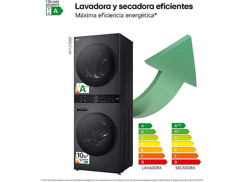 Lavadora secadora - LG WT1210BBF, Torre de lavado 12/10 kg, TurboWash™, Smart Pairing™, Inox grafito