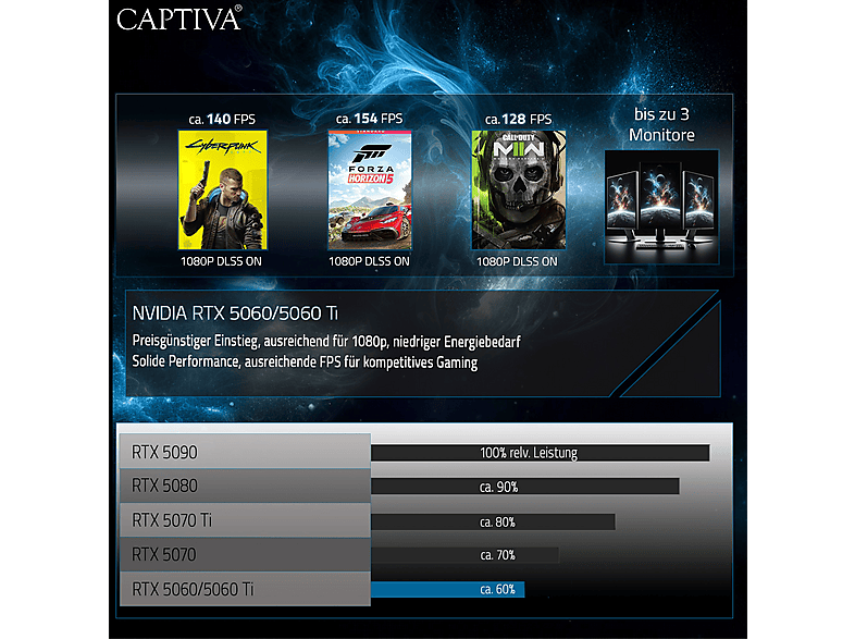 PC gaming - Captiva Advanced Gaming R92-730, AMD Ryzen 5 5500, 6 Núcleos, 16 GB RAM, 1 TB SSD, GeForce RTX™ 5060, Windows 11 Home, Negro