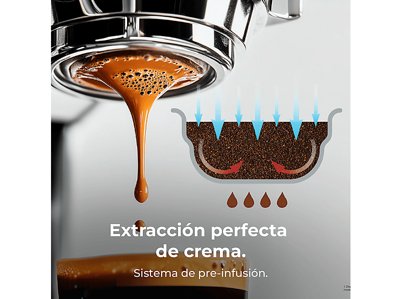 Cafetera express - Cecotec Baristeo Regina, 9 bar, 5200 W, negro