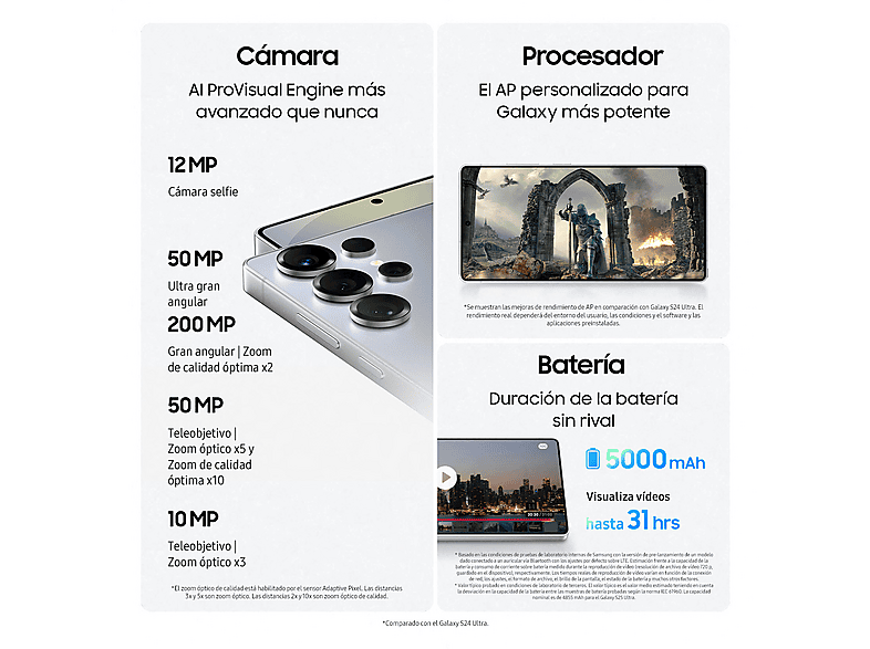 Móvil - Samsung Galaxy S25 Ultra, Titanium Black, 256 GB, 12 GB RAM, 6.9" WQHD+, Snapdragon 8, 5000 mAh, Android 15