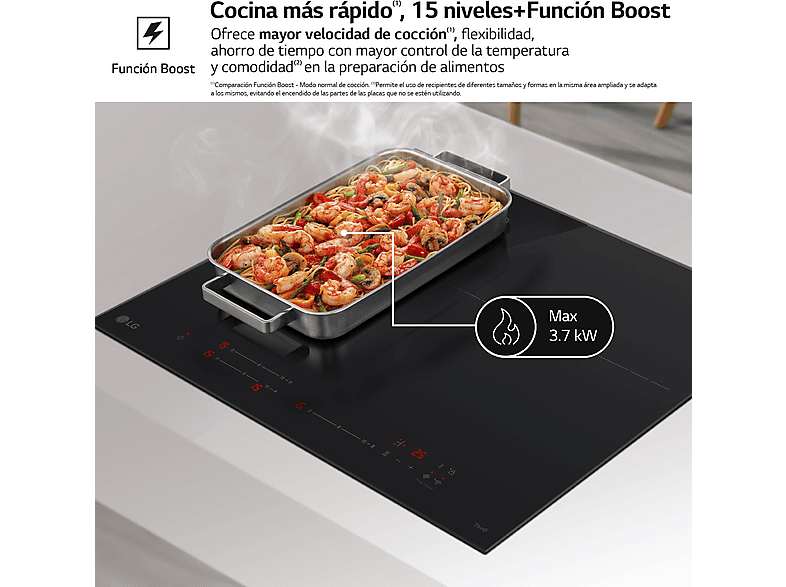 Placa inducción - LG CI5Z2421BN, 3 zonas, Zona grande de 32 cm, Stop&Go, ThinQ™, Negro